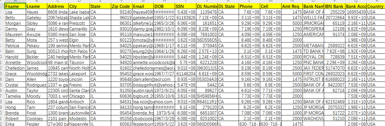 美国信息资料（老库）